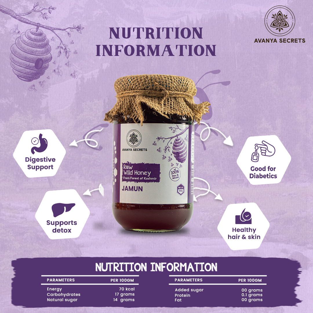 Wild Jamun Honey